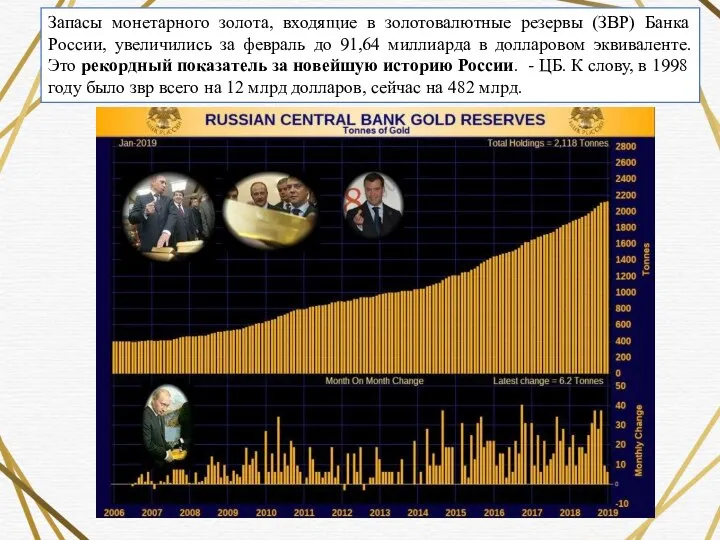 Запасы монетарного золота, входящие в золотовалютные резервы (ЗВР) Банка России, увеличились за