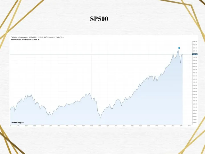 SP500