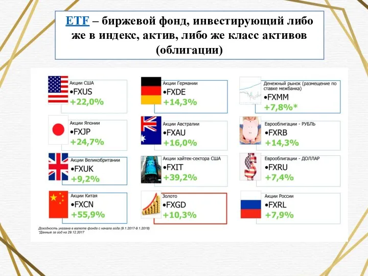 ETF – биржевой фонд, инвестирующий либо же в индекс, актив, либо же класс активов (облигации)