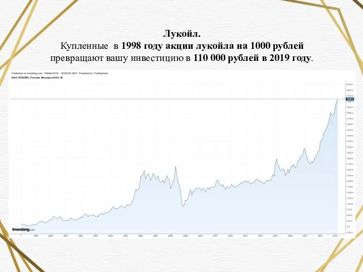 Лукойл. Купленные в 1998 году акции лукойла на 1000 рублей превращают вашу