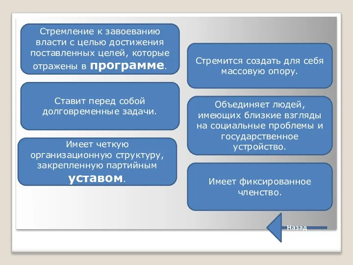 Стремление к завоеванию власти с целью достижения поставленных целей, которые отражены в