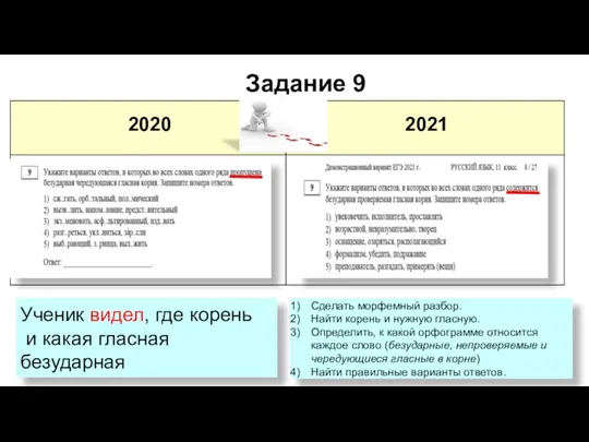 Задание 9 Ученик видел, где корень и какая гласная безударная Сделать морфемный