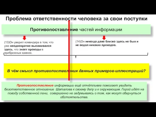 Проблема ответственности человека за свои поступки Противопоставление частей информации (13)Он уверил командира