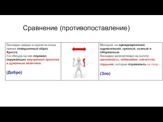 Сравнение (противопоставление)