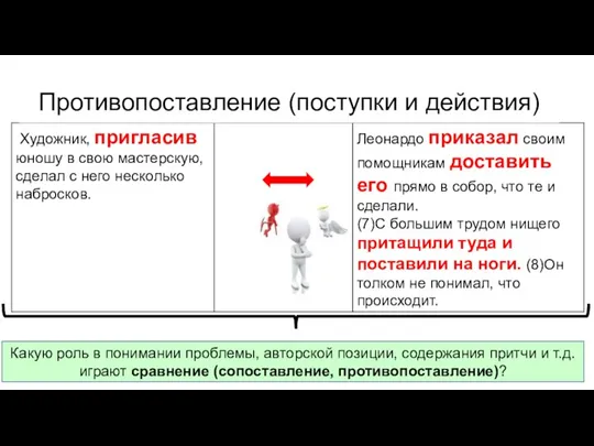 Противопоставление (поступки и действия) Какую роль в понимании проблемы, авторской позиции, содержания