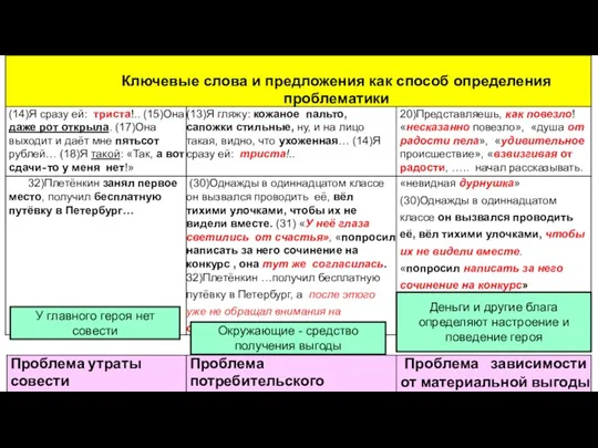 У главного героя нет совести Окружающие - средство получения выгоды Деньги и