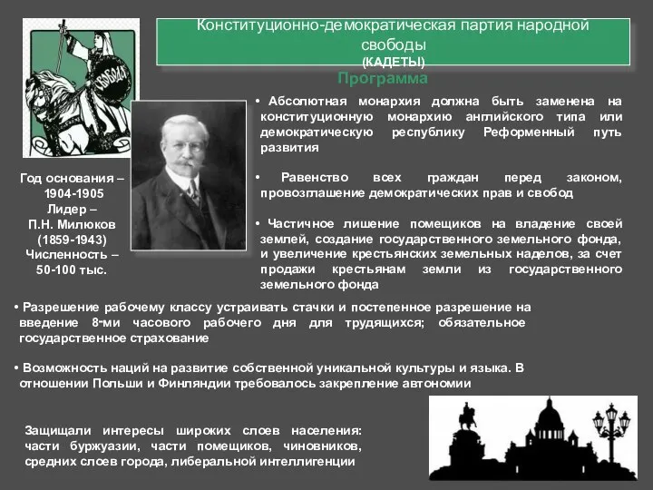 Конституционно-демократическая партия народной свободы (КАДЕТЫ) Год основания – 1904-1905 Лидер – П.Н.