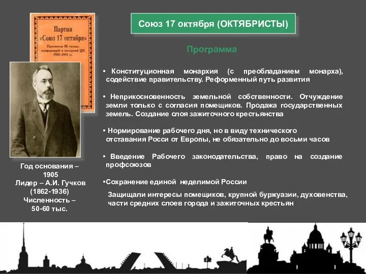 ; Союз 17 октября (ОКТЯБРИСТЫ) Год основания – 1905 Лидер – А.И.