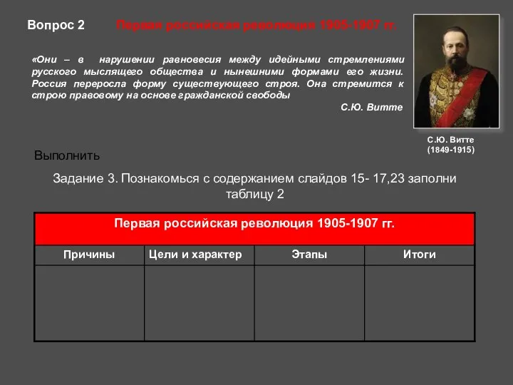 Задание 3. Познакомься с содержанием слайдов 15- 17,23 заполни таблицу 2 Вопрос