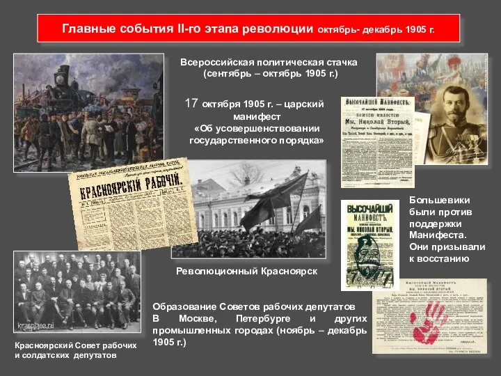 Главные события II-го этапа революции октябрь- декабрь 1905 г. Всероссийская политическая стачка