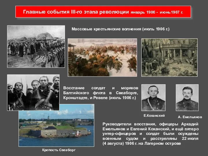 Главные события III-го этапа революции январь 1906 - июнь1907 г. Руководители восстания,