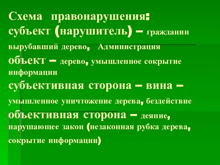 Схема правонарушения: субъект (нарушитель) – гражданин вырубавший дерево, Администрация объект – дерево,