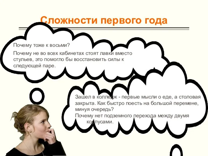 Сложности первого года Почему тоже к восьми? Почему не во всех кабинетах