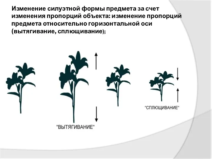 Изменение силуэтной формы предмета за счет изменения пропорций объекта: изменение пропорций предмета