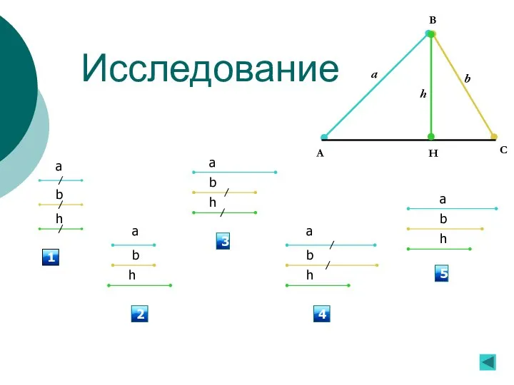 Исследование a b h a b h 4 a b h a