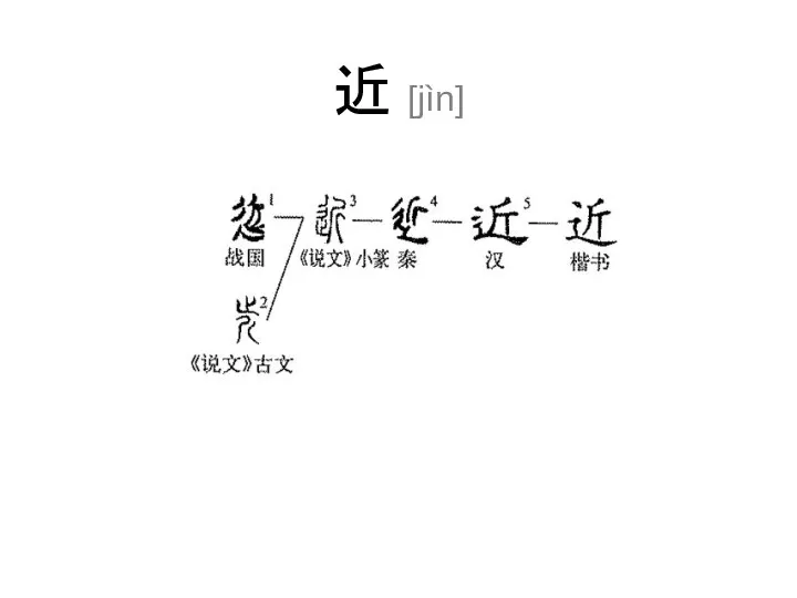 近 [jìn]