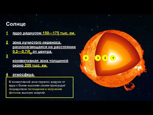 Солнце ядро радиусом 150—175 тыс. км. зона лучистого переноса, располагающаяся на расстоянии