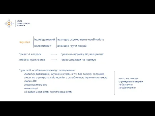 Групи осіб, особливо вразливі до захворювань: люди без повноцінної імунної системи, в