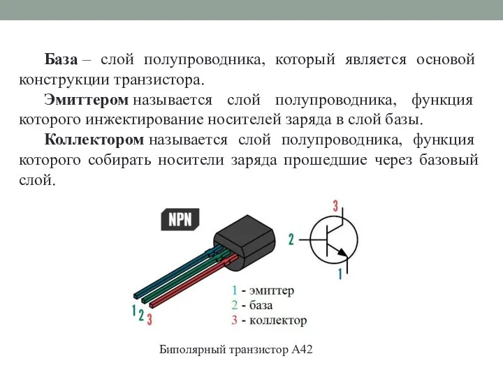 База – слой полупроводника, который является основой конструкции транзистора. Эмиттером называется слой