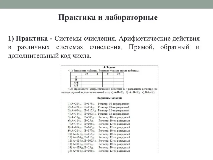 Практика и лабораторные 1) Практика - Системы счисления. Арифметические действия в различных