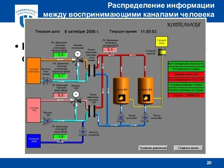 Передача информации об аварийных ситуациях Распределение информации между воспринимающими каналами человека