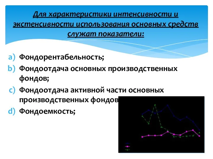 Для характеристики интенсивности и экстенсивности использования основных средств служат показатели: Фондорентабельность; Фондоотдача