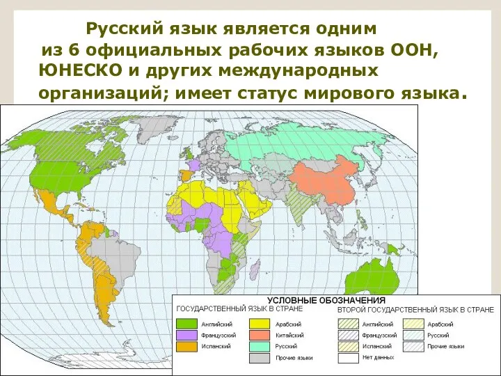 Русский язык является одним из 6 официальных рабочих языков ООН, ЮНЕСКО и