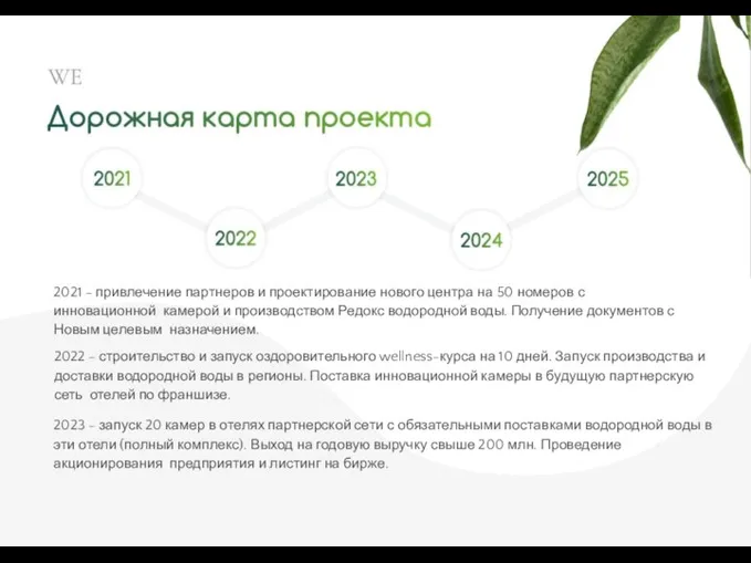 2021 - привлечение партнеров и проектирование нового центра на 50 номеров с