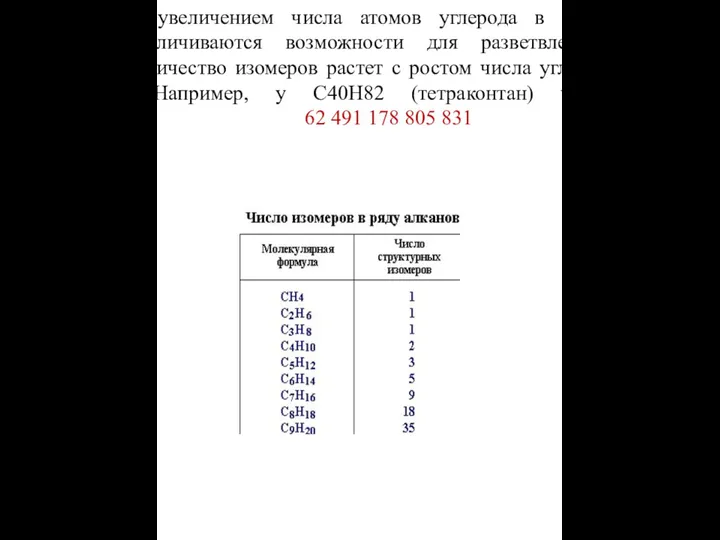 С увеличением числа атомов углерода в составе молекул увеличиваются возможности для разветвления