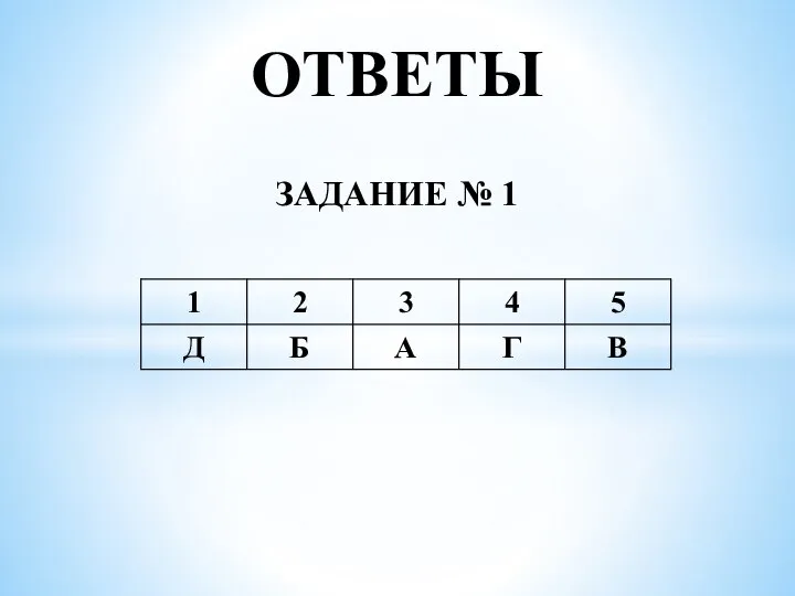 ОТВЕТЫ ЗАДАНИЕ № 1