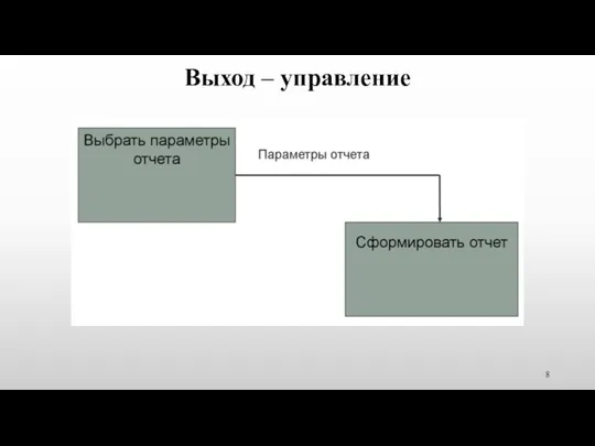 Выход – управление