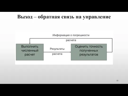 Выход – обратная связь на управление