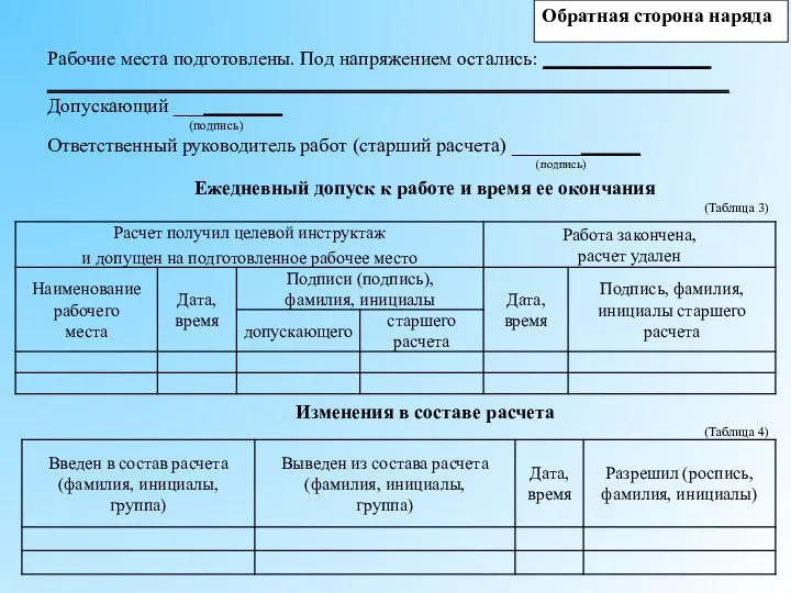 Обратная сторона наряда Рабочие места подготовлены. Под напряжением остались: _________________ _____________________________________________________________________ Допускающий