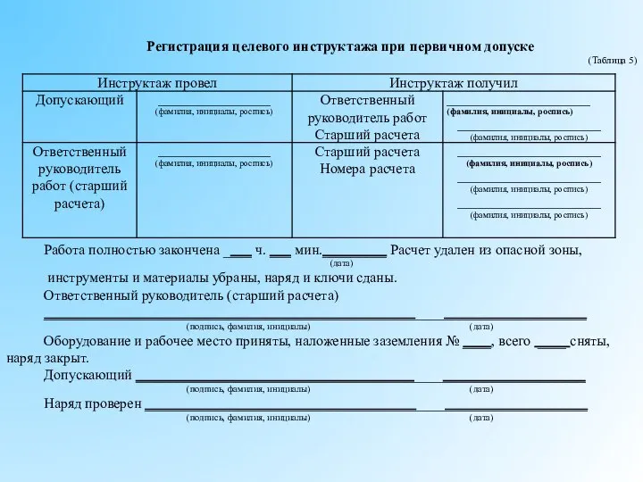 Регистрация целевого инструктажа при первичном допуске (Таблица 5) Работа полностью закончена ____