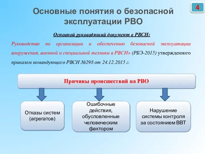 3 4 Основные понятия о безопасной эксплуатации РВО Причины происшествий на РВО