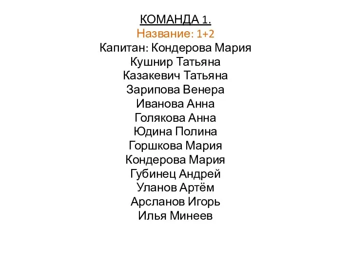 КОМАНДА 1. Название: 1+2 Капитан: Кондерова Мария Кушнир Татьяна Казакевич Татьяна Зарипова