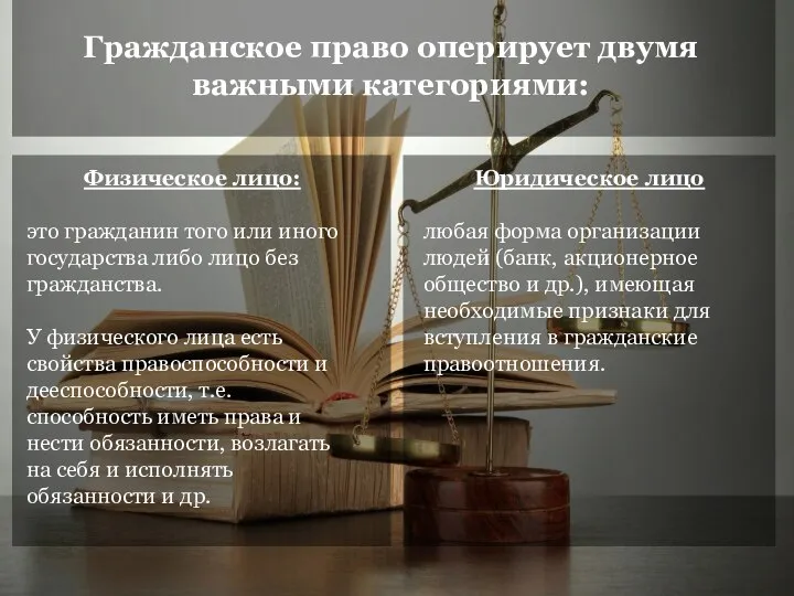 Все тома законов кодексов можно разделить на 2 группы: Гражданское право оперирует