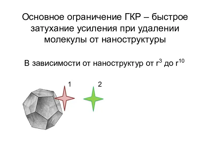 Основное ограничение ГКР – быстрое затухание усиления при удалении молекулы от наноструктуры