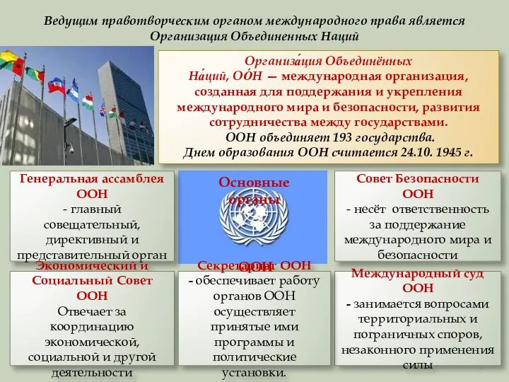 Ведущим правотворческим органом международного права является Организация Объединенных Наций Организа́ция Объединённых На́ций,