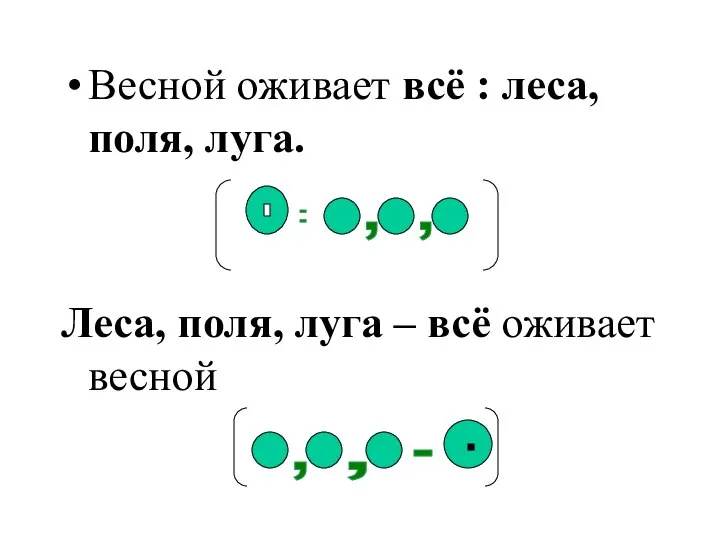 Весной оживает всё : леса, поля, луга. Леса, поля, луга – всё