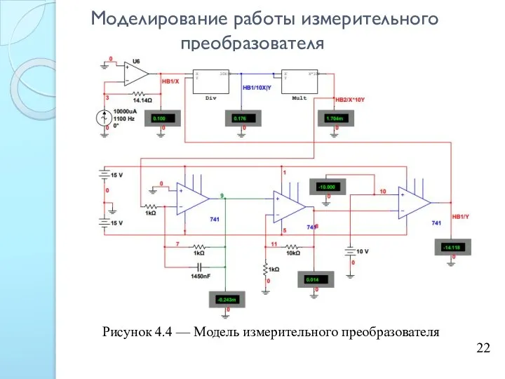 Моделирование работы измерительного преобразователя 22 Рисунок 4.4 — Модель измерительного преобразователя