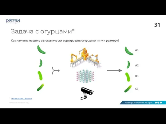 Задача с огурцами* Как научить машину автоматически сортировать огурцы по типу и