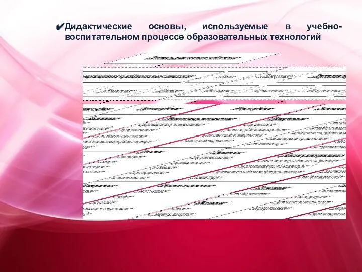 Дидактические основы, используемые в учебно-воспитательном процессе образовательных технологий