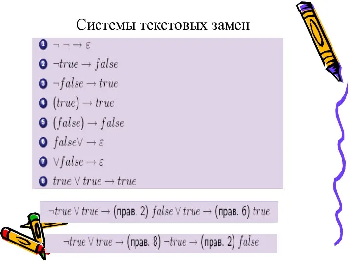 Системы текстовых замен