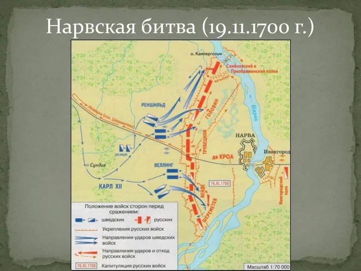 Нарвская битва (19.11.1700 г.)