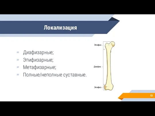 Локализация Диафизарные; Эпифизарные; Метафизарные; Полные/неполные суставные.