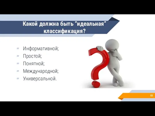 Какой должна быть “идеальная” классификация? Информативной; Простой; Понятной; Международной; Универсальной.