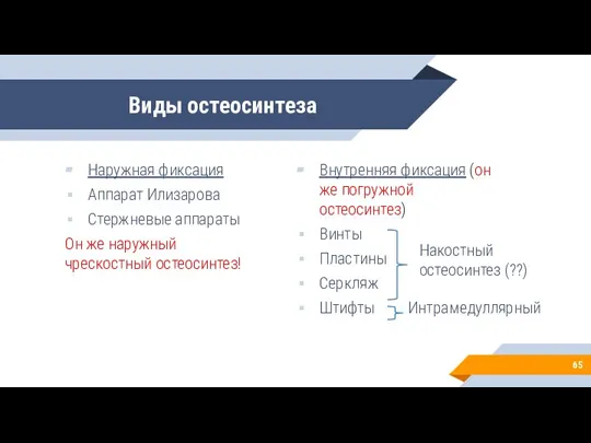 Виды остеосинтеза Наружная фиксация Аппарат Илизарова Стержневые аппараты Он же наружный чрескостный