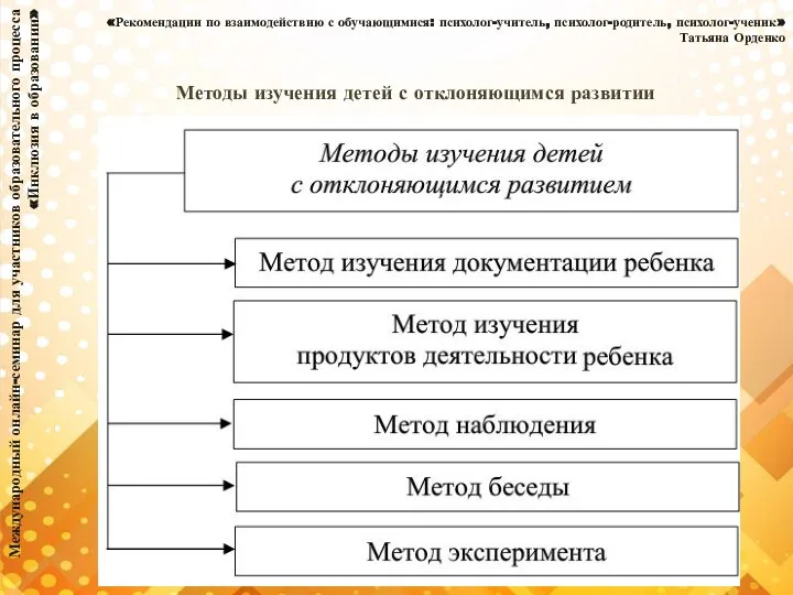 Международный онлайн-семинар для участников образовательного процесса «Инклюзия в образовании» «Рекомендации по взаимодействию