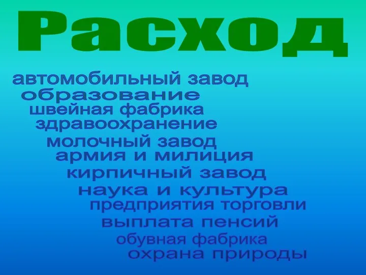 Расход автомобильный завод образование здравоохранение молочный завод армия и милиция кирпичный завод